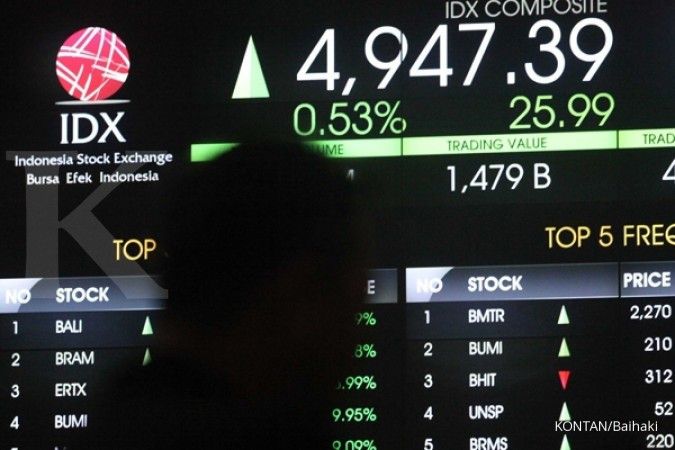 Listing perdana, saham TARA lompat 41%