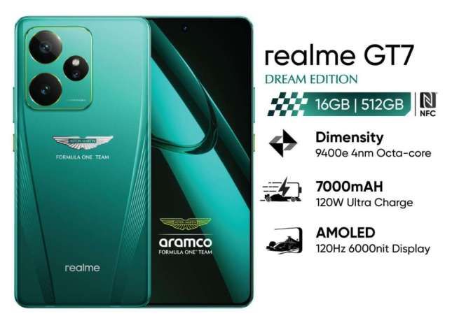 Sudah Bisa Dibeli, Ini Daftar Harga Resmi Realme GT 7 Aston Martin di Indonesia