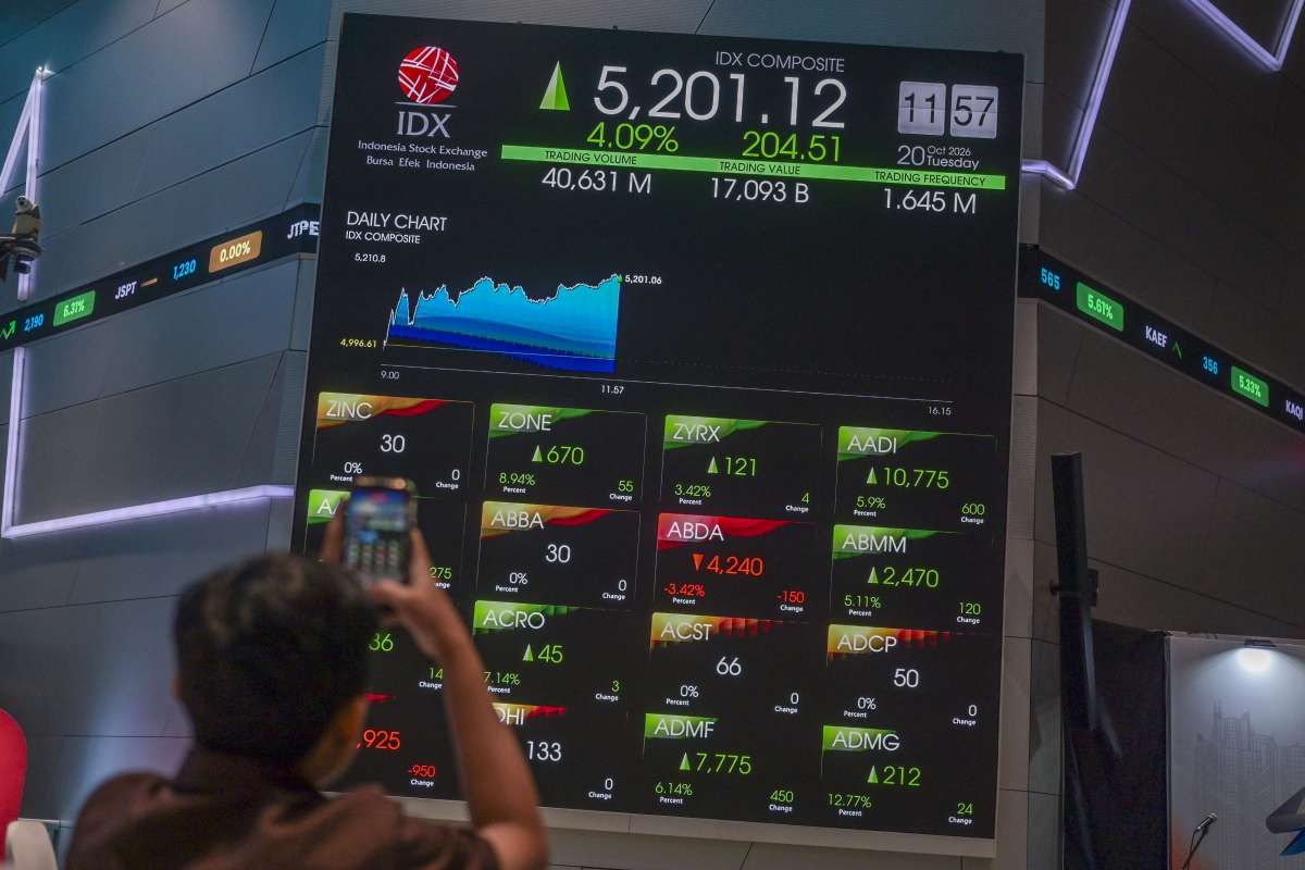 Tekanan Jual Asing Masih Tinggi, Bank Lanjutkan Aksi Buyback Saham