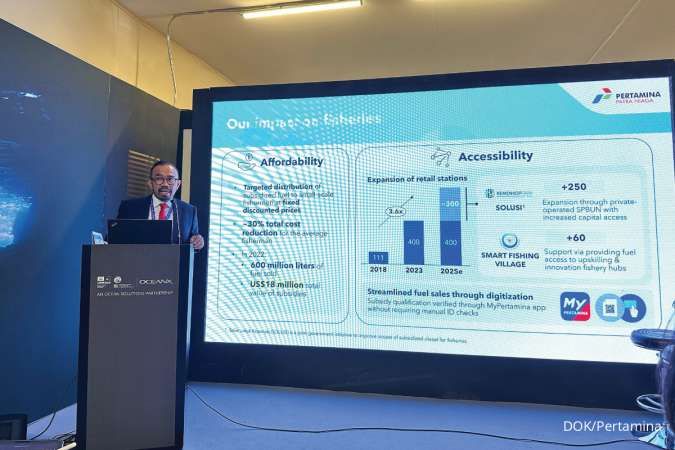 Kontan - Pertamina Kilas Online