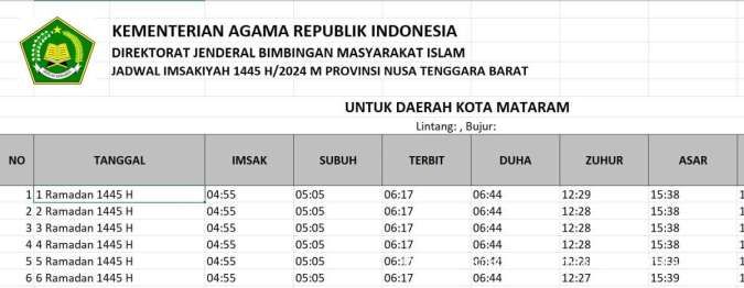 Jadwal Imsakiyah Mataram 2024