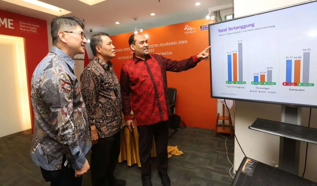 AAJI Catat Pendapatan Industri Asuransi Jiwa Sepanjang 2022 Turun 7,5%