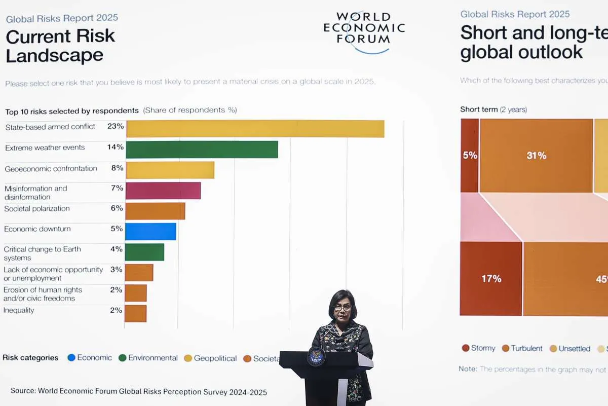 Dukung Pembangunan Infrastruktur, Indonesia Merilis Green Sukuk Global US$ 6,6 Miliar