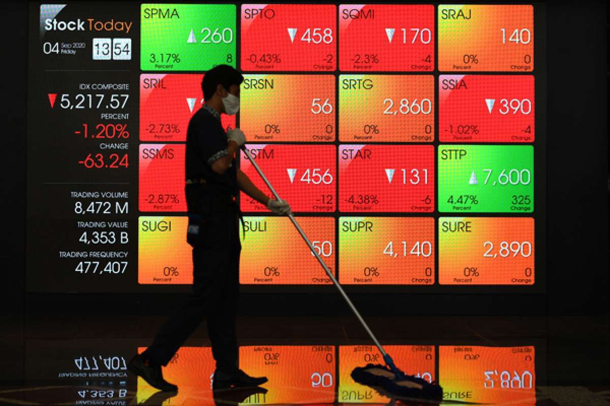 Mencermati Aksi Stock Split SIDO dan Reverse Stock Split BEKS