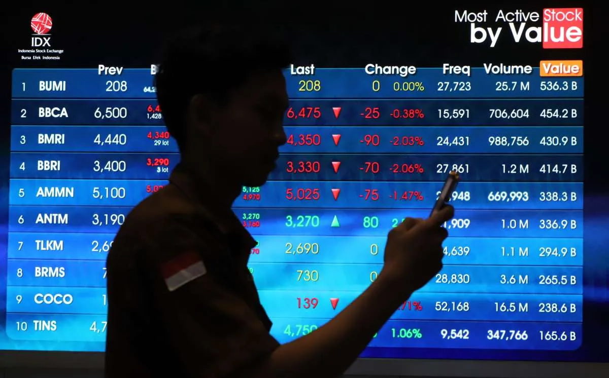 Ini Alasan OJK dan BEI Buka Implementasi Short Selling Penuh di Oktober 2026