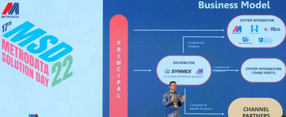 MTDL Gandeng Meratus & Google Cloud Kembangkan Aplikasi Super Berbasis AI
