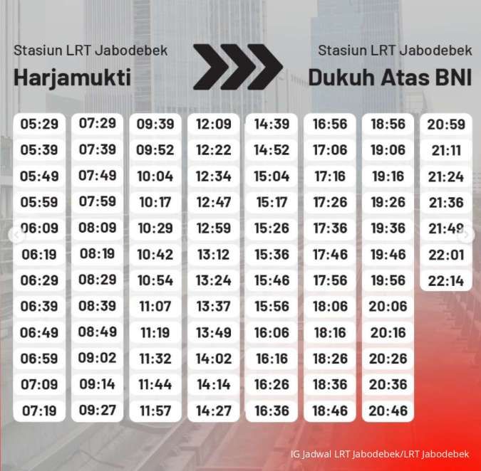 Jadwal LRT Jabodebek Terbaru 