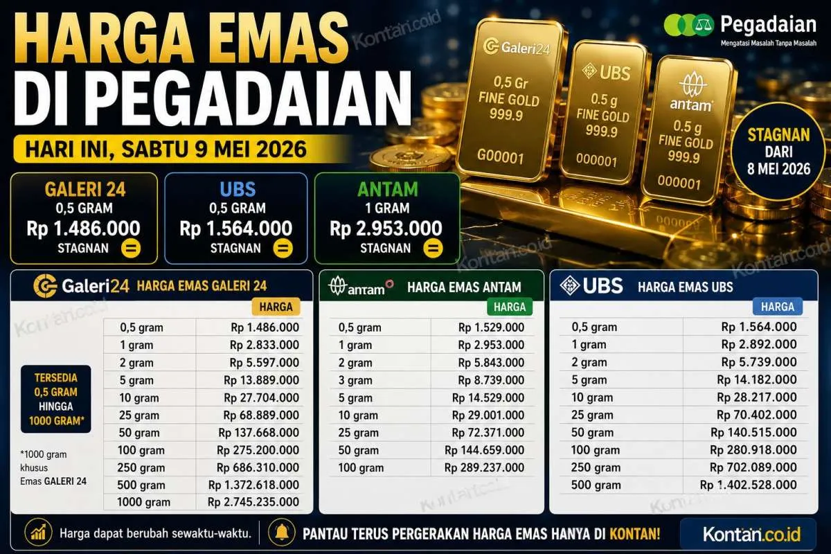 Yuk Lihat Harga Emas Hari Ini di Pegadaian Sabtu (9/5) Produk UBS, GALERI 24, ANTAM