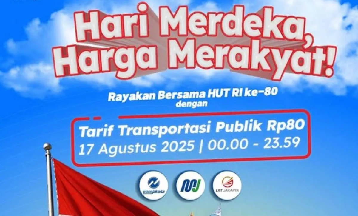 Naik Transjakarta, MRT, dan LRT Jakarta cuma Rp 80, Kapan Berlaku?