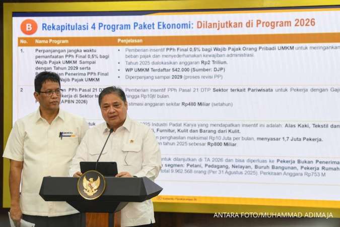Indonesia Unveils Economic Stimulus Package Worth Almost $1 Billion