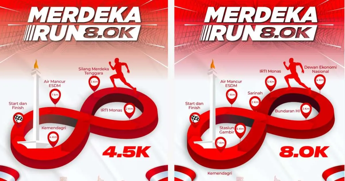 Intip Rute Lari dan Hadiah Peserta per Kategori di Merdeka Run 2025