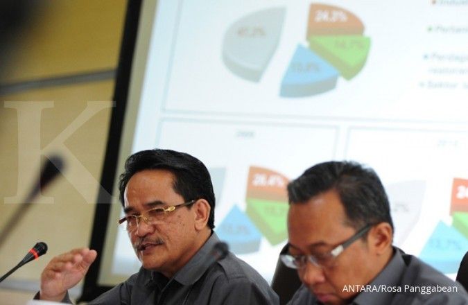 BPS: Mei 2016 inflasi 0,24%
