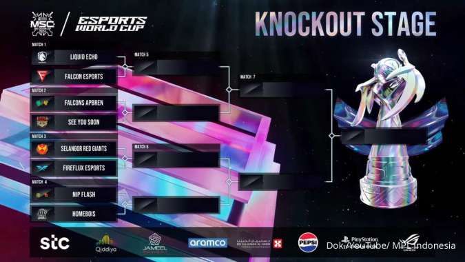 Jadwal MSC 2024 Knockout Stage Lengkap, Bracket, Format Pertandingan & Live Streaming