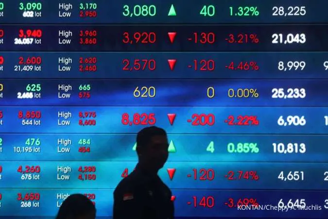 IHSG Berpotensi Rebound, Cek Rekomendasi Saham BNI Sekuritas (23/10)