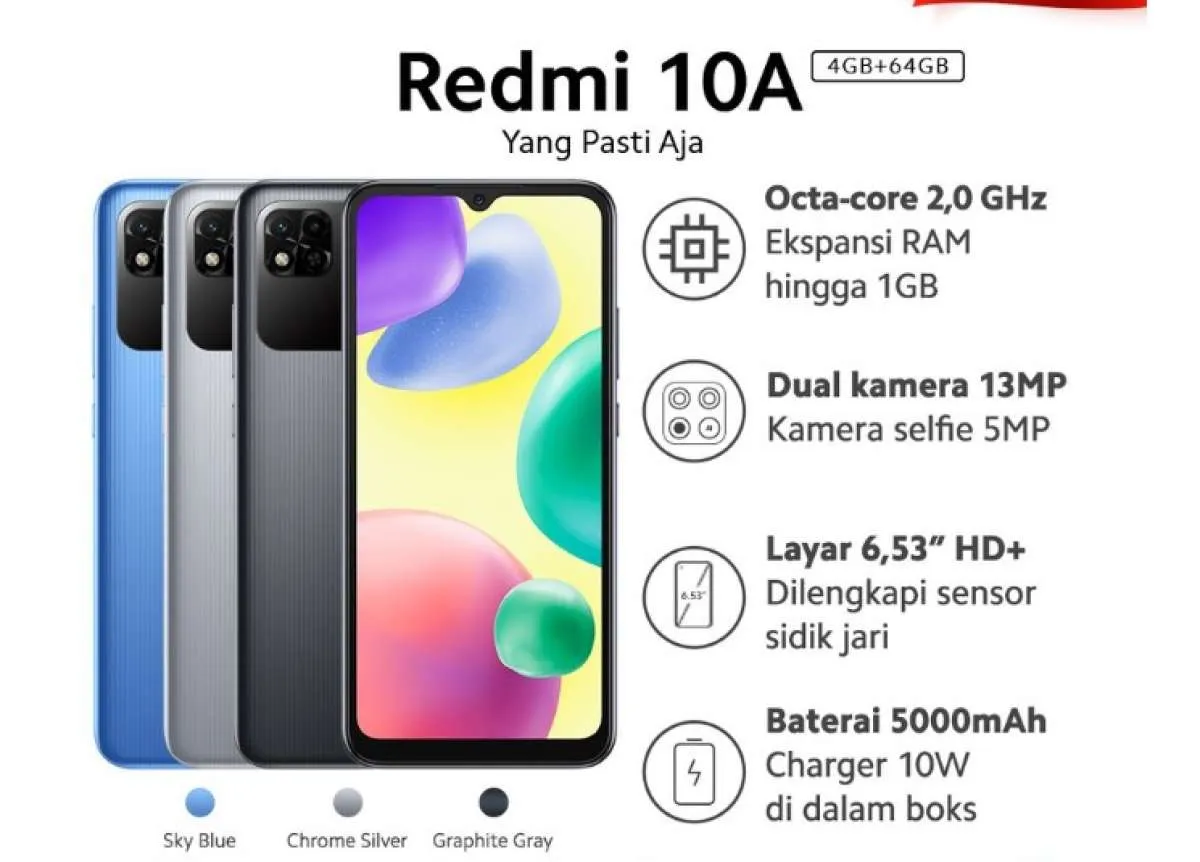 Daftar Harga HP Redmi 10A Semua Varian dan Spesifikasinya