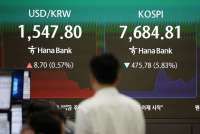 Won Korea Selatan Tembus Level Tertinggi 2 Tahun Senin (12/10), Rupiah Menguat Tipis
