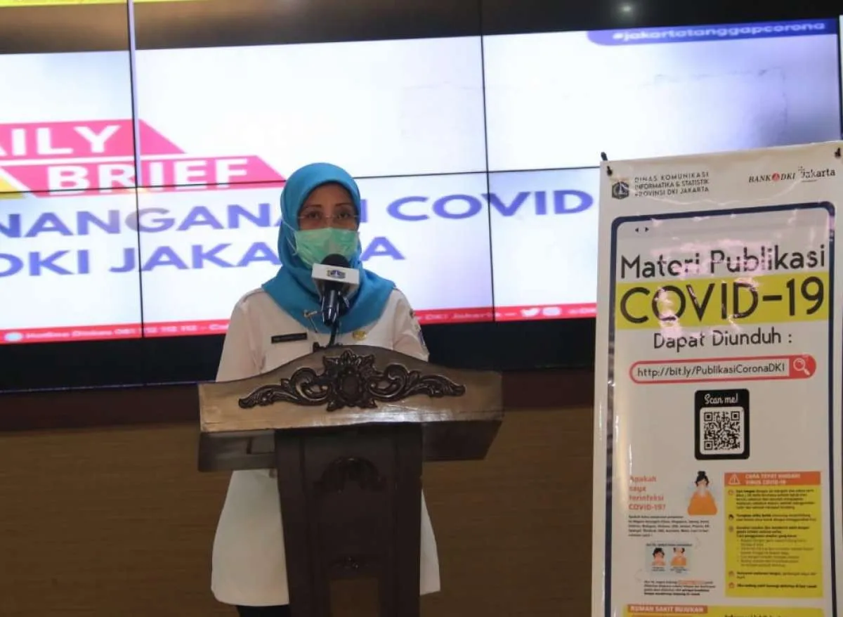 Progresif! DKI Jakarta gelar Tes PCR sebanyak 2.397 per 1 juta penduduk per minggu