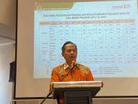 KLHK Sebut Folu Net Sink 2030 Sudah Dilirik Dunia, Ini Buktinya