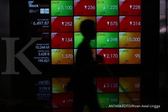 IDX Composite rose 0.29% to 6,494.63 on Thursday (4/4)