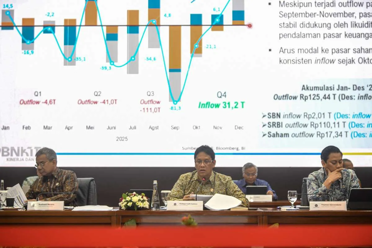 Kemenkeu Sudah Transfer Ke Daerah (TKD) Rp 849 Triliun Sampai Akhir 2025