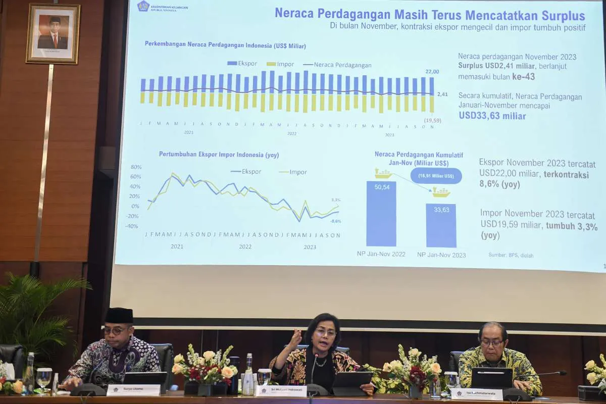 Penerimaan Pajak Loyo hingga Pertengahan Tahun, Baru Terkumpul Rp 893,8 Triliun