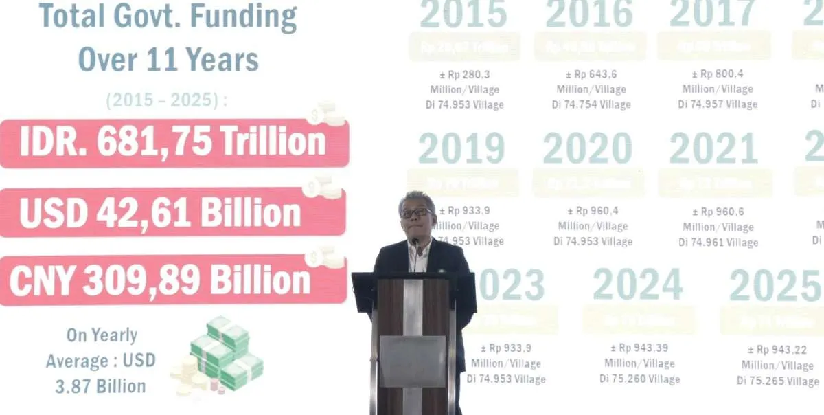 Program CSR Diharapkan Bantu Mewujudkan Swasembada Pangan