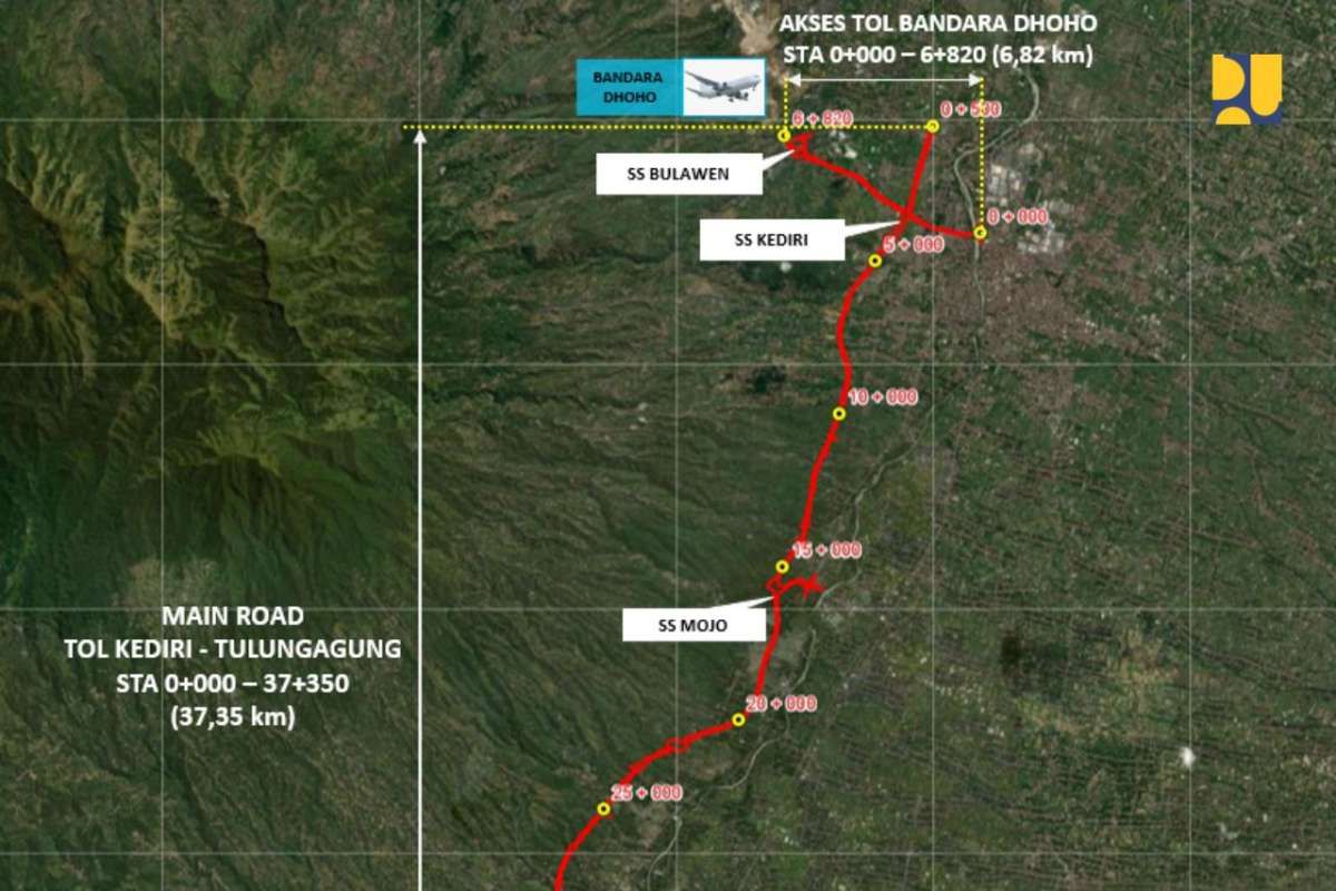 Usai Bangun Bandara, Gudang Garam (GGRM) Suntik Dana ke Proyek Tol Kediri-Tulungagung