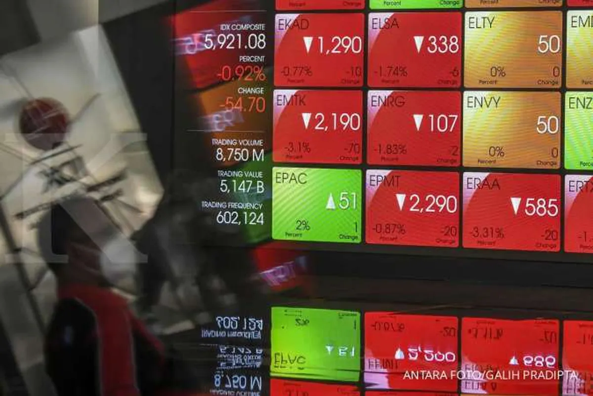 Kinerja solid pada semester I-2021, ini rekomendasi saham BBCA dari Henan Putihrai