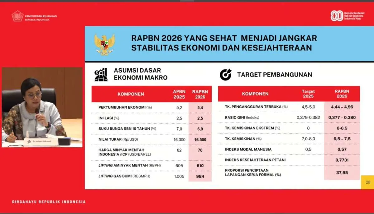 Sri Mulyani Dorong Sinergi dengan Kementerian ESDM, Genjot PNBP dari Sektor Migas