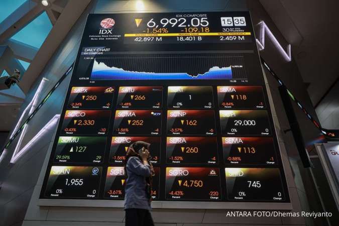 IHSG Ditutup Merosot ke Level 6.956 di Penghujung April 2026, Cermati Pemicunya