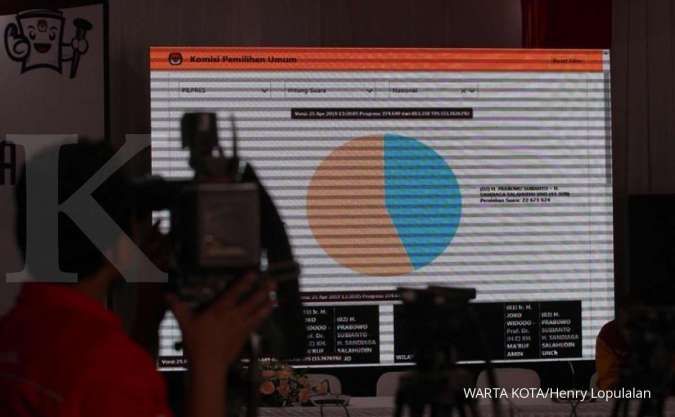 UPDATE real count pilpres KPU (29 April, 22.45 WIB) Jokowi 56,21% - Prabowo 43,79%