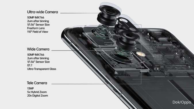 Bikin Film Tanpa Ribet dengan OPPO Find X5 Pro 5G