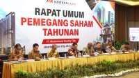 Moderland Realty Rombak Susunan Direksi