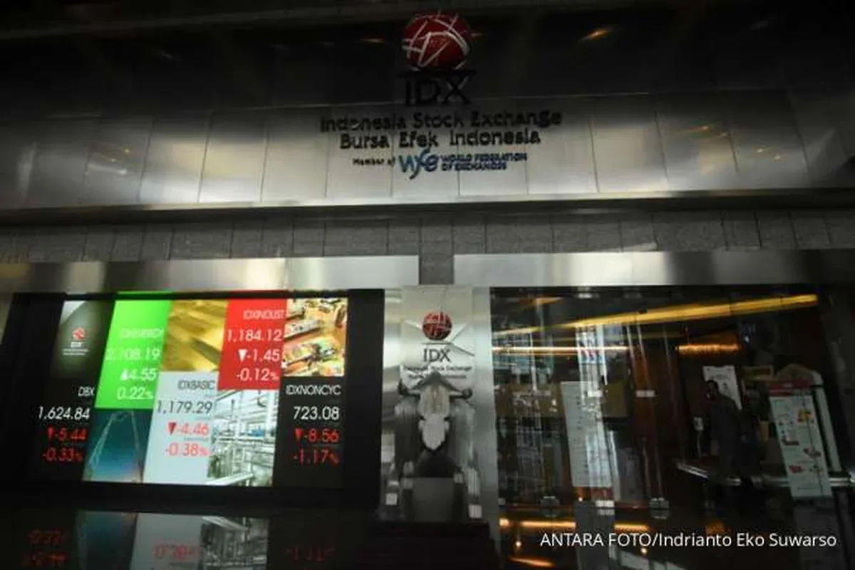 Begini Proyeksi IHSG Hingga Akhir 2023