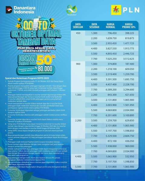 Promo PLN Hari Listrik Nasional di Oktober 2025