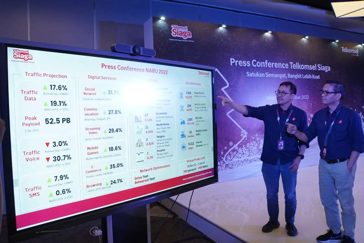 Telkomsel Siaga Satukan Semangat untuk Bangkit Lebih Kuat