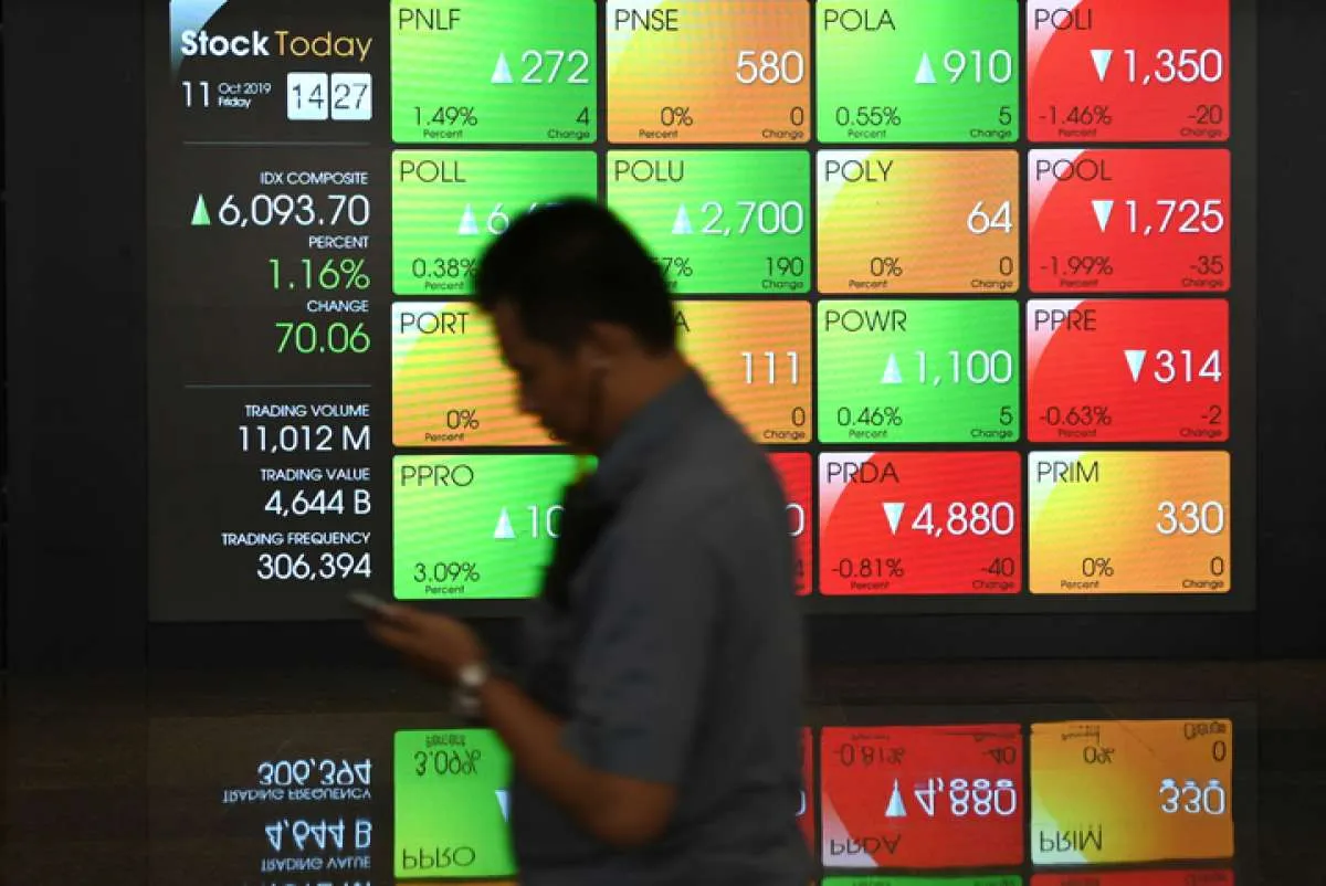IHSG berbalik ke zona merah, enam saham ini naik lebih dari 10%
