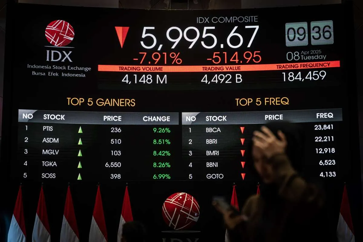 Intip Deretan Saham yang Paling Banyak Ditadah Asing Saat IHSG Ambruk Kemarin