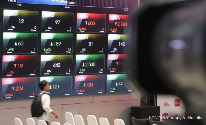 IHSG Rebound, Intip 10 Saham Favorit Asing di Awal Pekan