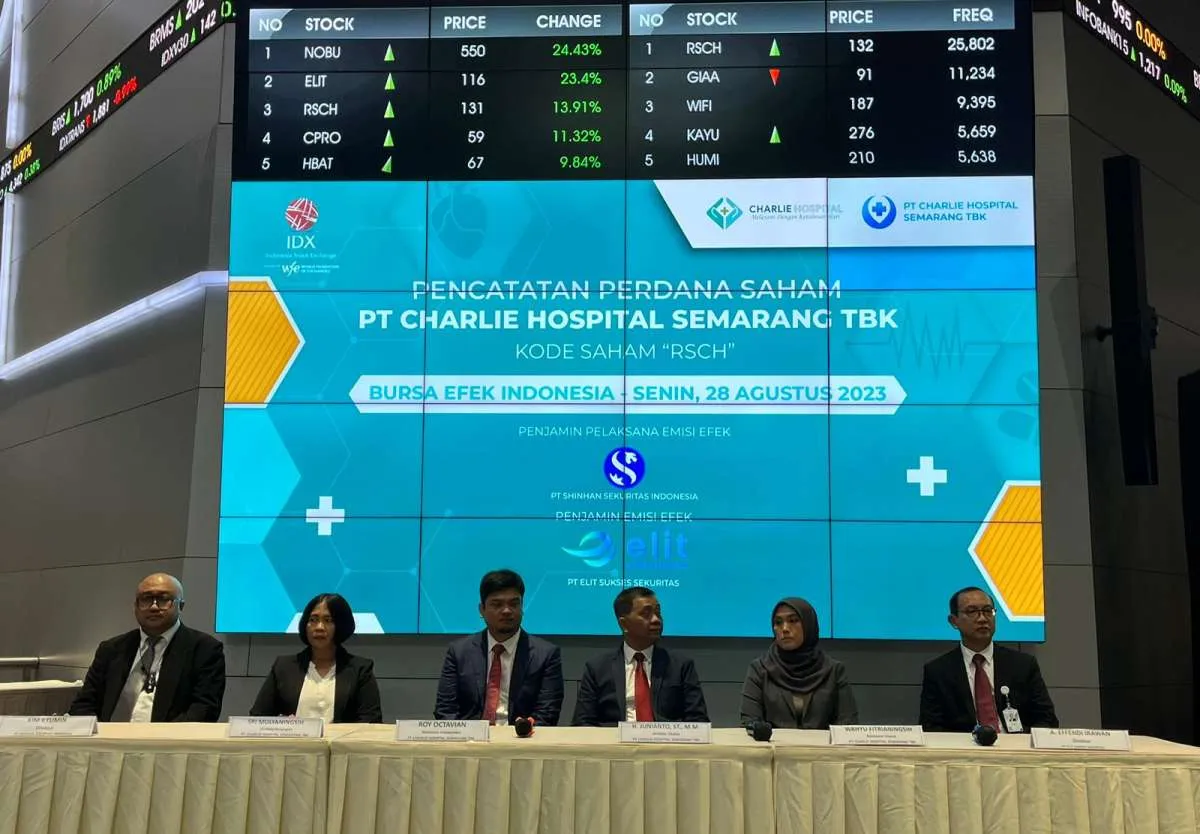 Begini Strategi Charlie Hospital (RSCH) Mentas dari Kerugian