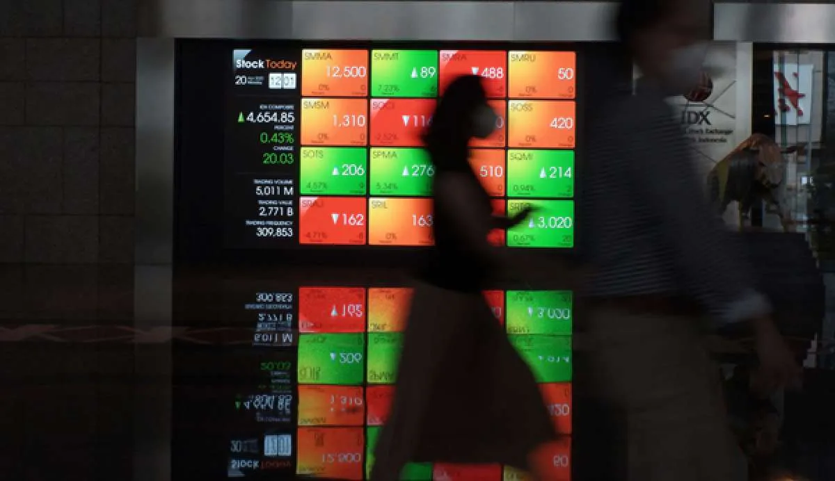 Begini prediksi analis untuk kinerja emiten kuartal I dan kuartal II-2020