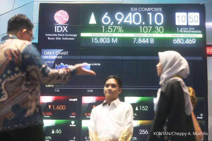 Borong Saham Big Cap Perbankan, Cermati Saham-Saham Favorit Asing, Kamis (15/5)