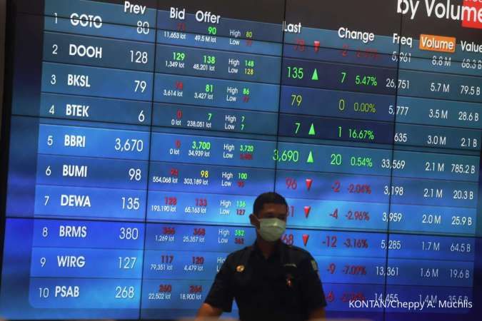 Pasar Saham Sedang Tertekan, 97 Perusahaan Antre IPO