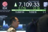 Pergerakan Indeks Kompas100 Tertinggal dari IHSG, Begini Proyeksinya ke Depan