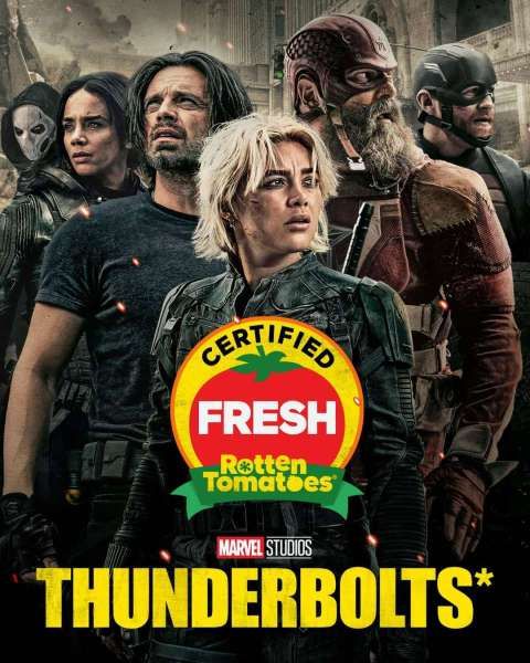 Film Thunderbolts dari Marvel Studios