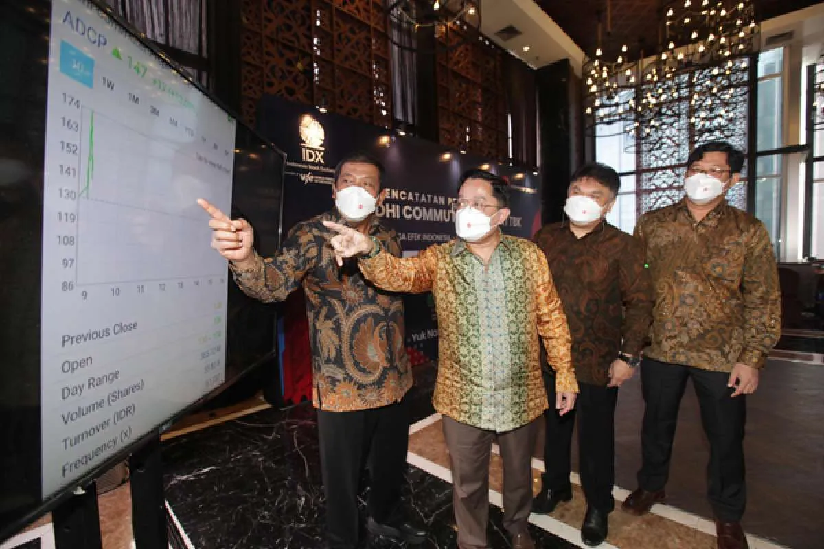 Ini Kata Analis Soal Prospek Bisnis Adhi Commuter Properti (ADCP) 