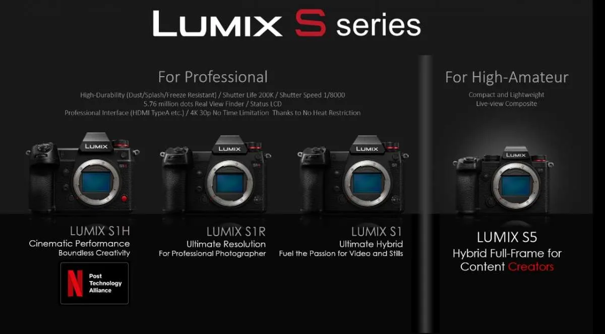 Panasonic Luncurkan 2 Inovasi Baru Kamera Lumix S5