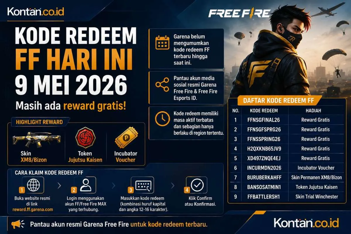 Kode Redeem FF Hari ini 9 Mei 2026, inilah Daftar yang Mungkin Anda Lewatkan 