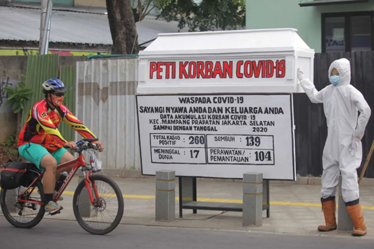 UPDATE Corona Indonesia, Selasa (8/9): 200.035 kasus, 142.958 sembuh, 8.230 meninggal
