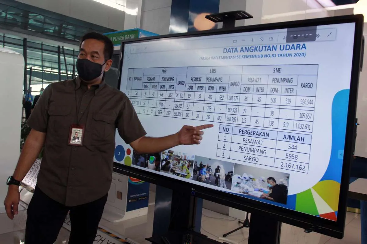 AP II dan Sovico Group Jajaki Peluang Bisnis Bandara dan Ekspansi Rute Penerbangan